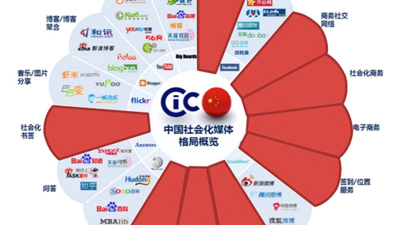 产品宣传片和tvc广告片哪个效果好